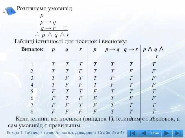 Розглянемо умовивід p p → q q → r  ∴