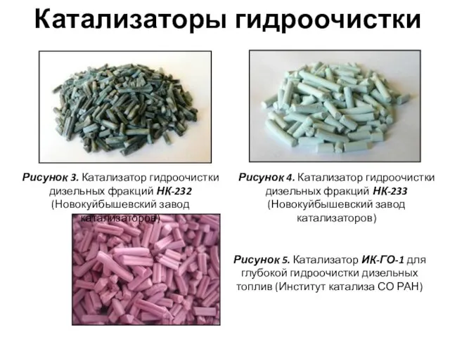 Рисунок 3. Катализатор гидроочистки дизельных фракций НК-232 (Новокуйбышевский завод катализаторов) Катализаторы