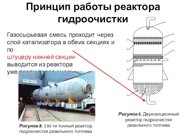 Газосырьевая смесь проходит через слой катализатора в обеих секциях и по