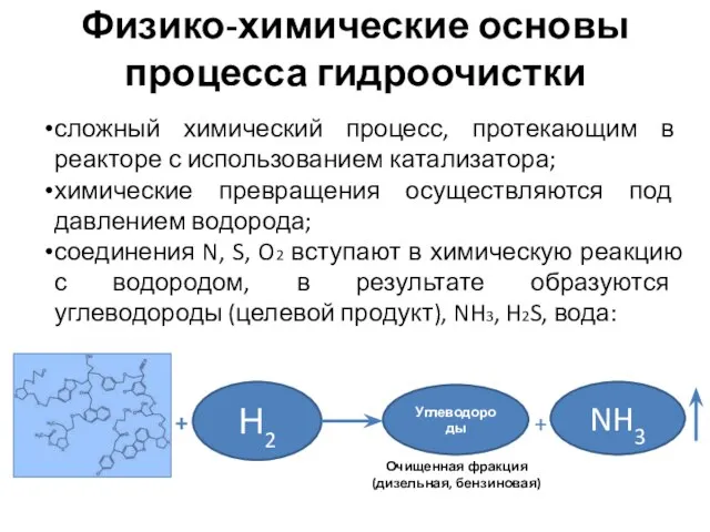 Физико-химические основы процесса гидроочистки сложный химический процесс, протекающим в реакторе с