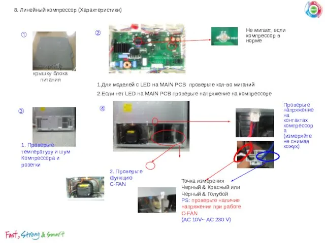 8. Линейный компрессор (Характеристики) Откройте крышку блока питания Не мигает, если