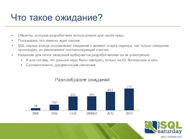 Что такое ожидание? Объекты, которые разработчики использовали для своих нужд Показывает,