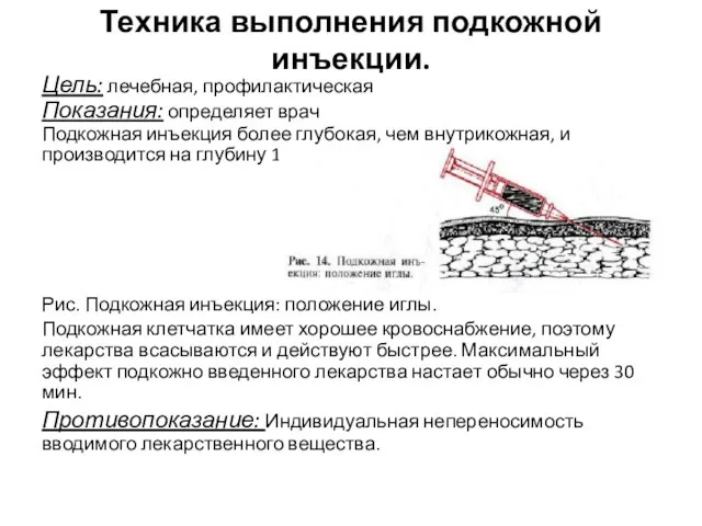 Техника выполнения подкожной инъекции. Цель: лечебная, профилактическая Показания: определяет врач Подкожная