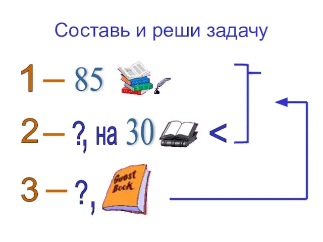 Составь и реши задачу 1 2 3 85 ? , на ? , 30