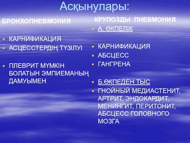 Асқынулары: БРОНХОПНЕВМОНИЯ КАРНИФИКАЦИЯ АСЦЕССТЕРДІҢ ТҮЗІЛУІ ПЛЕВРИТ МҮМКІН БОЛАТЫН ЭМПИЕМАНЫҢ ДАМУЫМЕН КРУПОЗДЫ