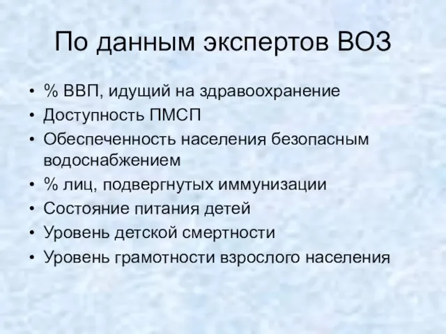 По данным экспертов ВОЗ % ВВП, идущий на здравоохранение Доступность ПМСП