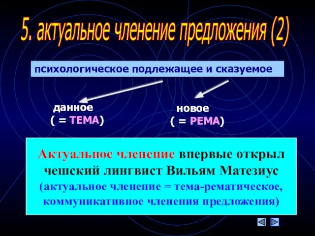 5. актуальное членение предложения (2) данное ( = ТЕМА) новое (