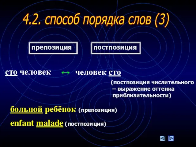 4.2. способ порядка слов (3) препозиция постпозиция ↔ сто человек человек