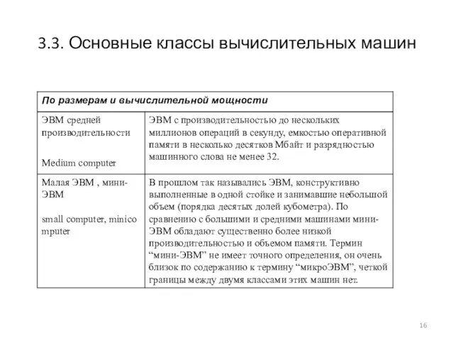 3.3. Основные классы вычислительных машин