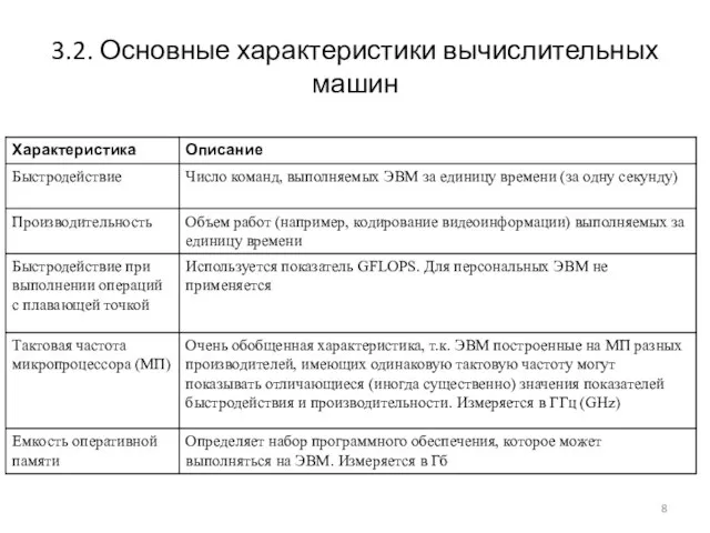 3.2. Основные характеристики вычислительных машин