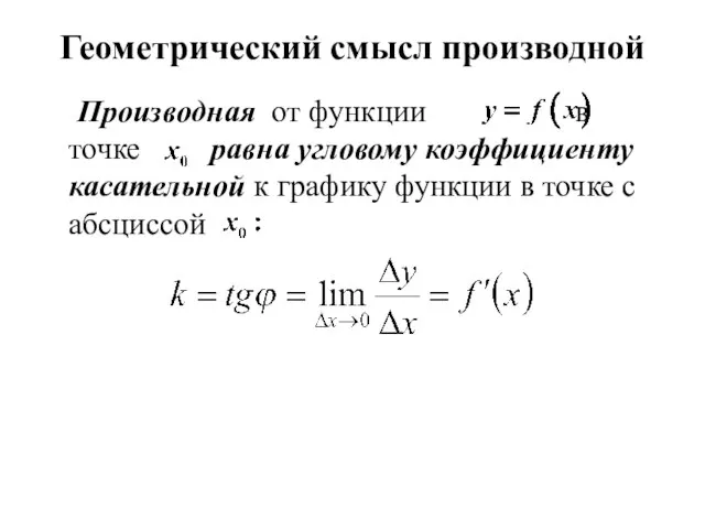 Производная от функции в точке равна угловому коэффициенту касательной к графику