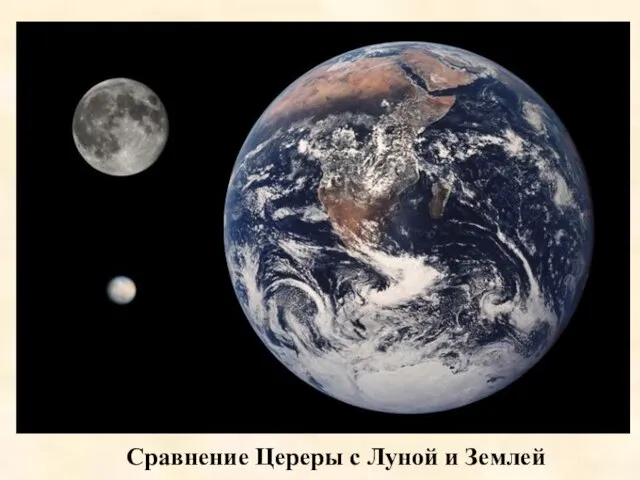 Сравнение Цереры с Луной и Землей