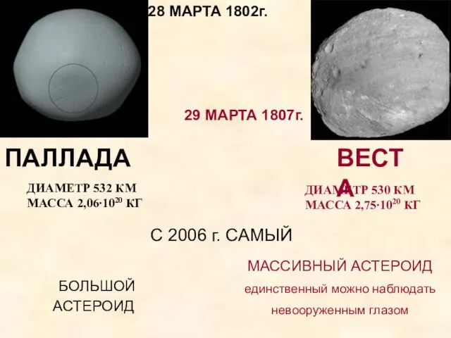 ПАЛЛАДА 28 МАРТА 1802г. БОЛЬШОЙ АСТЕРОИД ВЕСТА 29 МАРТА 1807г. МАССИВНЫЙ