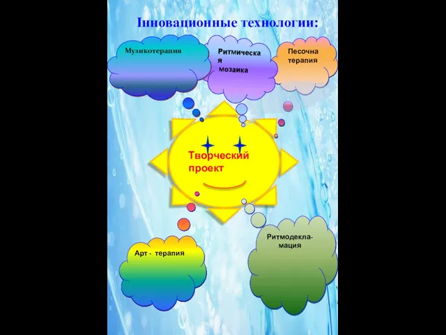 Творческий проект Інновационные технологии: Песочна терапия Ритмическая мозаика Музикотерапия Ритмодекла- мация Арт - терапия