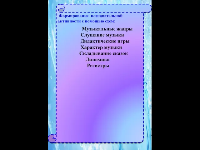 Формирование познавательной активности с помощью схем: Музыкальные жанры Слушание музыки Дидактические