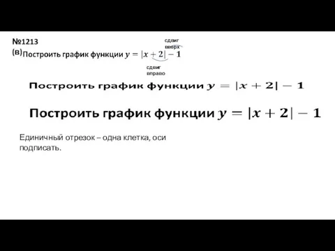 Единичный отрезок – одна клетка, оси подписать. сдвиг вправо сдвиг вверх №1213 (в)