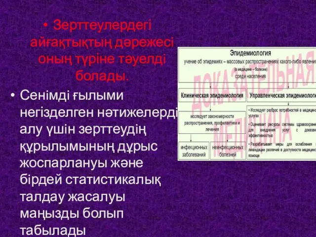 Зерттеулердегі айғақтықтың дәрежесi оның түріне тәуелдi болады. Сенiмдi ғылыми негізделген нәтижелердi