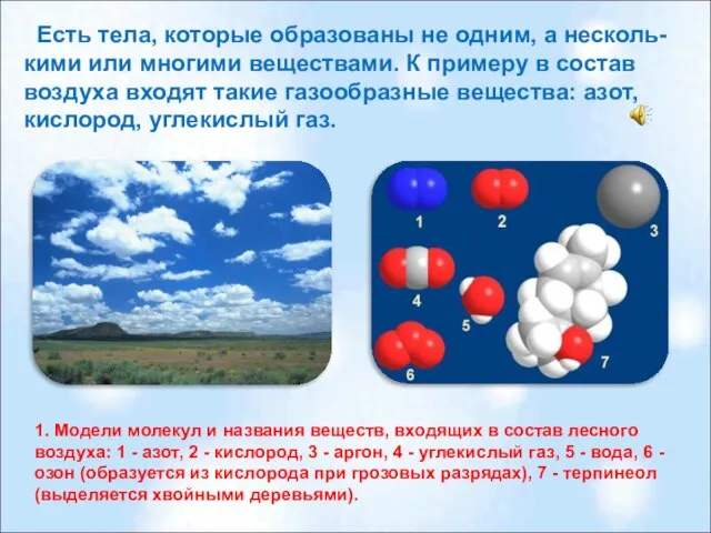 Есть тела, которые образованы не одним, а несколь- кими или многими