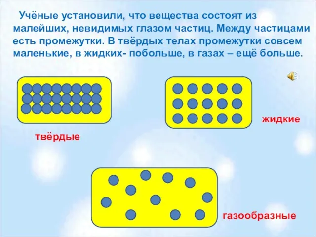 Учёные установили, что вещества состоят из малейших, невидимых глазом частиц. Между