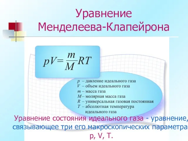 Уравнение Менделеева-Клапейрона Уравнение состояния идеального газа - уравнение, связывающее три его макроскопических параметра: p, V, T.