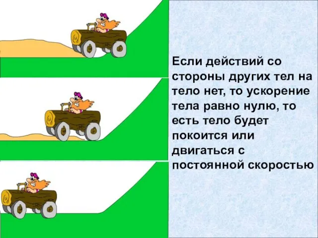 Если действий со стороны других тел на тело нет, то ускорение