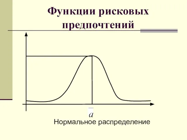 Функции рисковых предпочтений Нормальное распределение