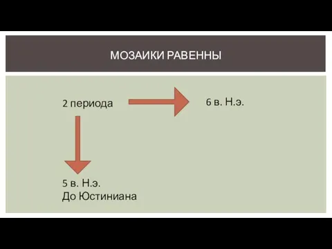 МОЗАИКИ РАВЕННЫ 2 периода 5 в. Н.э. До Юстиниана 6 в. Н.э.