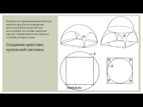 Особым достижением византийской архитектуры было возведение купольных большепролётных конструкций на основе