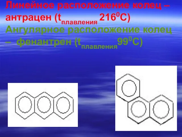 Линейное расположение колец – антрацен (tплавления 2160С) Ангулярное расположение колец – фенантрен (tплавления990С)