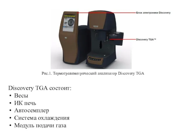 Рис.1. Термогравиметрический анализатор Discovery TGA Discovery TGA состоит: Весы ИК печь