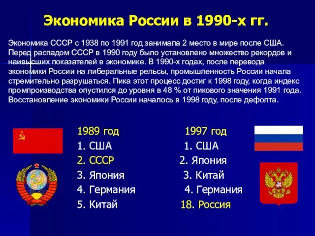 Экономика России в 1990-х гг. 1989 год 1997 год 1. США