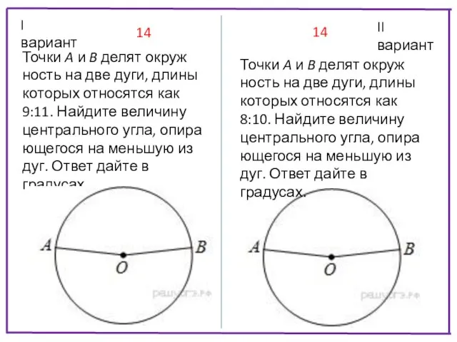 I вариант II вариант Точки A и B делят окруж­ность на