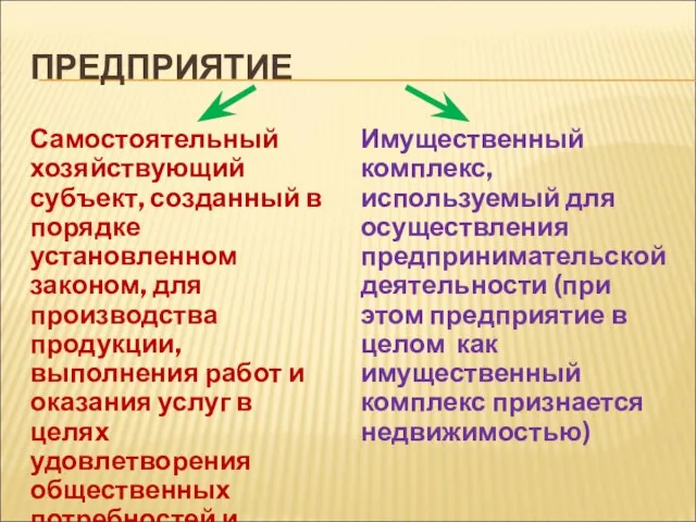 ПРЕДПРИЯТИЕ Самостоятельный хозяйствующий субъект, созданный в порядке установленном законом, для производства