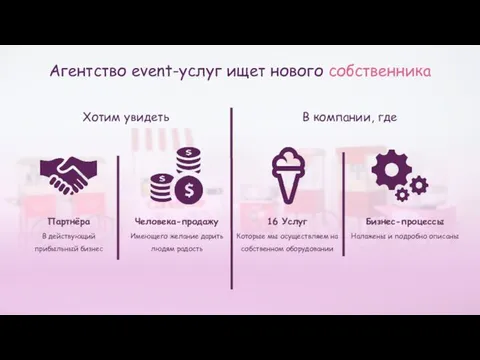 Партнёра В действующий прибыльный бизнес Человека-продажу Имеющего желание дарить людям радость