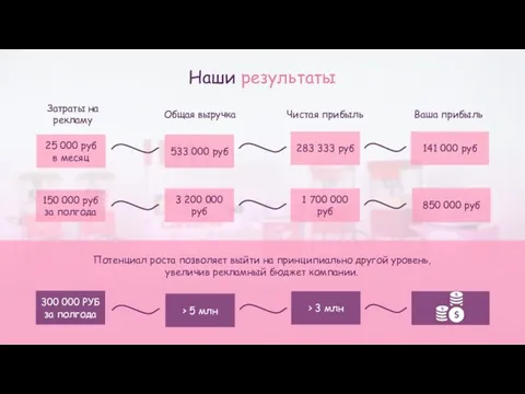 300 000 РУБ за полгода 150 000 руб за полгода 25