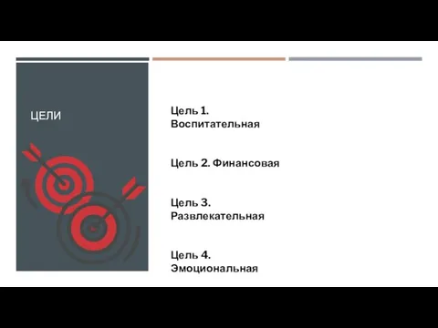 ЦЕЛИ Цель 1. Воспитательная Цель 2. Финансовая Цель 3. Развлекательная Цель 4. Эмоциональная