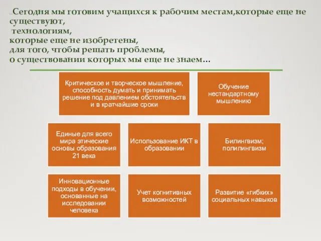 …Сегодня мы готовим учащихся к рабочим местам,которые еще не существуют, технологиям,