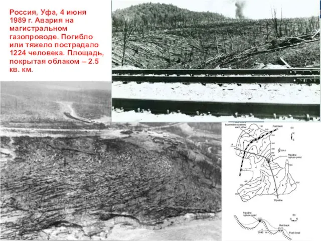 Россия, Уфа, 4 июня 1989 г. Авария на магистральном газопроводе. Погибло