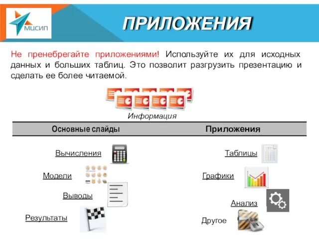 ПРИЛОЖЕНИЯ Не пренебрегайте приложениями! Используйте их для исходных данных и больших