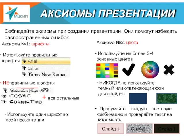 АКСИОМЫ ПРЕЗЕНТАЦИИ Соблюдайте аксиомы при создании презентации. Они помогут избежать распространенных