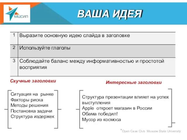 ВАША ИДЕЯ Ситуация на рынке Факторы риска Методы решения Постановка задачи