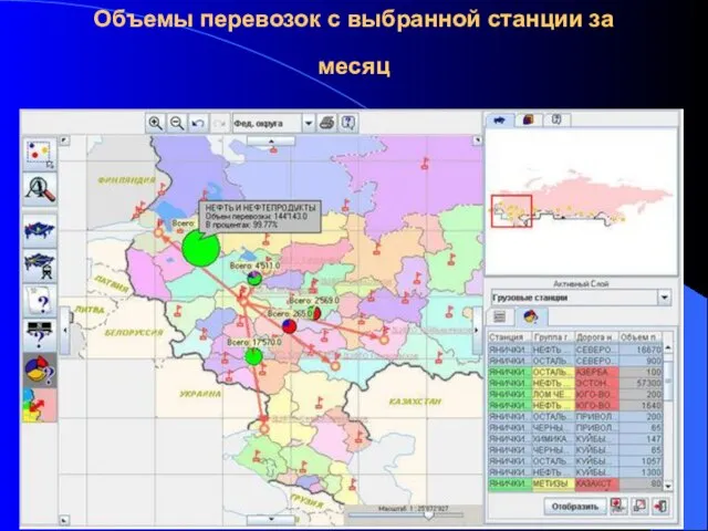 Объемы перевозок с выбранной станции за месяц