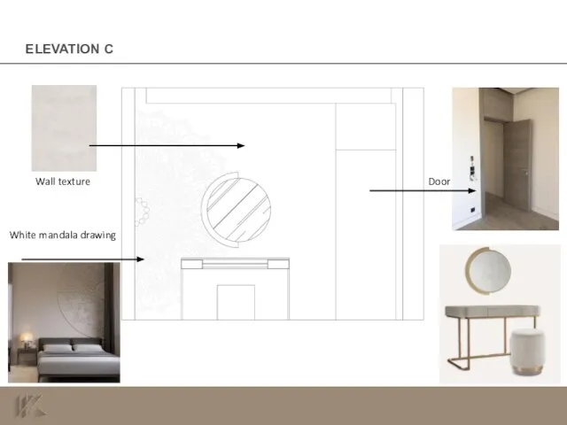 ELEVATION C Wall texture White mandala drawing Door