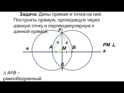 Задача: Даны прямая и точка на ней. Построить прямую, проходящую через