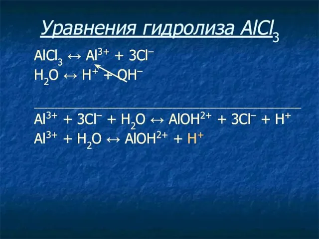 Уравнения гидролиза АlСl3 АlСl3 ↔ Аl3+ + 3Сl– Н2O ↔ Н+