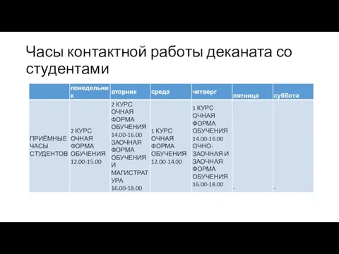 Часы контактной работы деканата со студентами