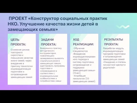 ПРОЕКТ «Конструктор социальных практик НКО. Улучшение качества жизни детей в замещающих семьях»