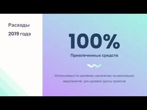 Расходы 2019 года