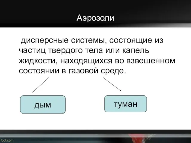 Аэрозоли дисперсные системы, состоящие из частиц твердого тела или капель жидкости,