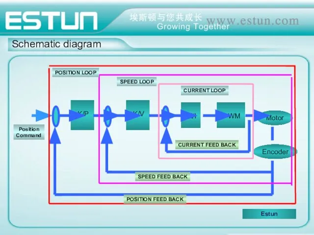 Schematic diagram